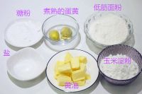 玛格丽特饼干