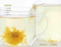 自制金盏花蜜